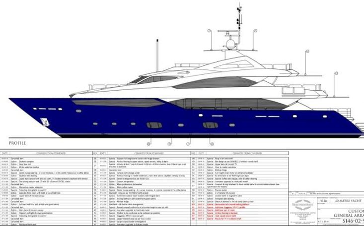 2012 Sunseeker 40 Metre Yacht - Image 25