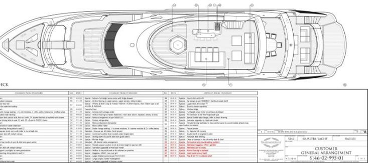 2012 Sunseeker 40 Metre Yacht - Image 7
